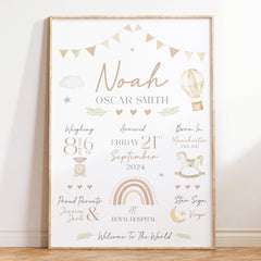 Personalised New Baby Print | New Baby Gift, Newborn Gift | New Baby Keepsake Print | Baby Girl Print, Baby Boy Print | Nursery Print Gift