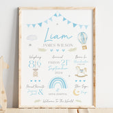 Personalised New Baby Print | Baby Boy Gift, Newborn Gift | New Baby Keepsake Print | Baby Boy Print, New Baby Gift | Nursery Print Gift