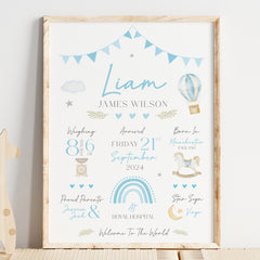 Personalised New Baby Print | Baby Boy Gift, Newborn Gift | New Baby Keepsake Print | Baby Boy Print, New Baby Gift | Nursery Print Gift
