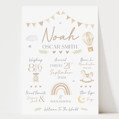 Personalised New Baby Print | New Baby Gift, Newborn Gift | New Baby Keepsake Print | Baby Girl Print, Baby Boy Print | Nursery Print Gift