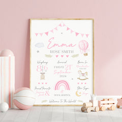 Personalised New Baby Print | Baby Girl Gift, Newborn Gift | New Baby Keepsake Print | Baby Girl Print, Newborn Print | Nursery Print Gift