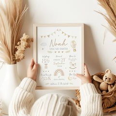Personalised New Baby Print | New Baby Gift, Newborn Gift | New Baby Keepsake Print | Baby Girl Print, Baby Boy Print | Nursery Print Gift