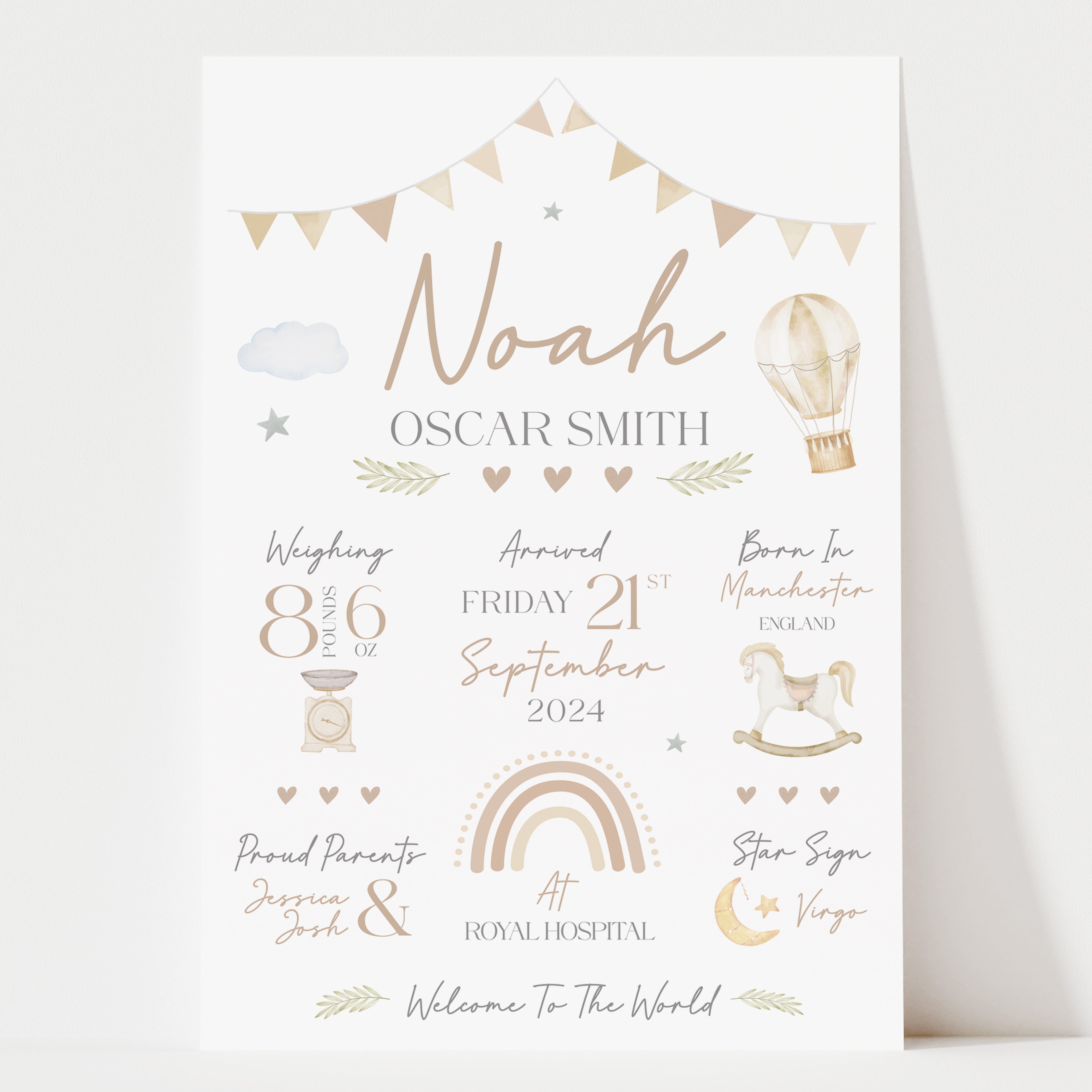 Personalised New Baby Print | New Baby Gift, Newborn Gift | New Baby Keepsake Print | Baby Girl Print, Baby Boy Print | Nursery Print Gift